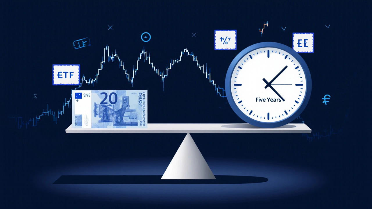 Váha s výdělkem a hodinou ukazující pětileté držení akcií, symbolizující daňové osvobození.