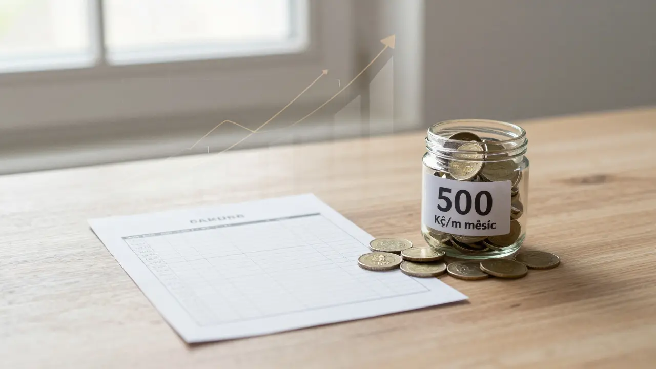500 Kč měsíčně v pokladnici s růstovými grafy v pozadí.