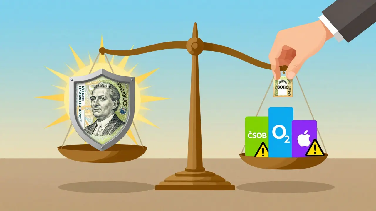 Váha s českými státními a korporátními dluhopisy, symbolizující bezpečnost a riziko.